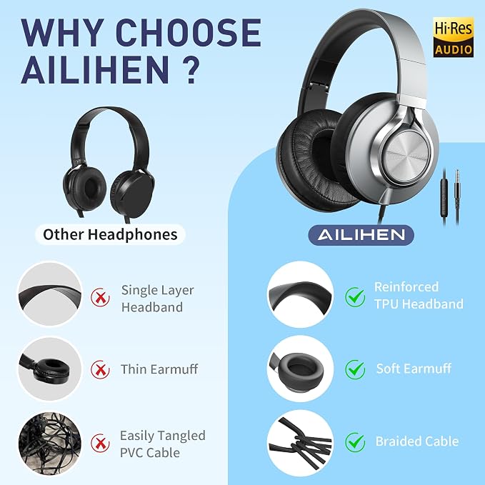 AILIHEN Wired Headphones with Microphone Volume Control, Noise Isolating Over Ear Headphones Wired 3.5mm, Super Soft Corded Headphone for Cellphones, Tablet and Chromebook (Grey)