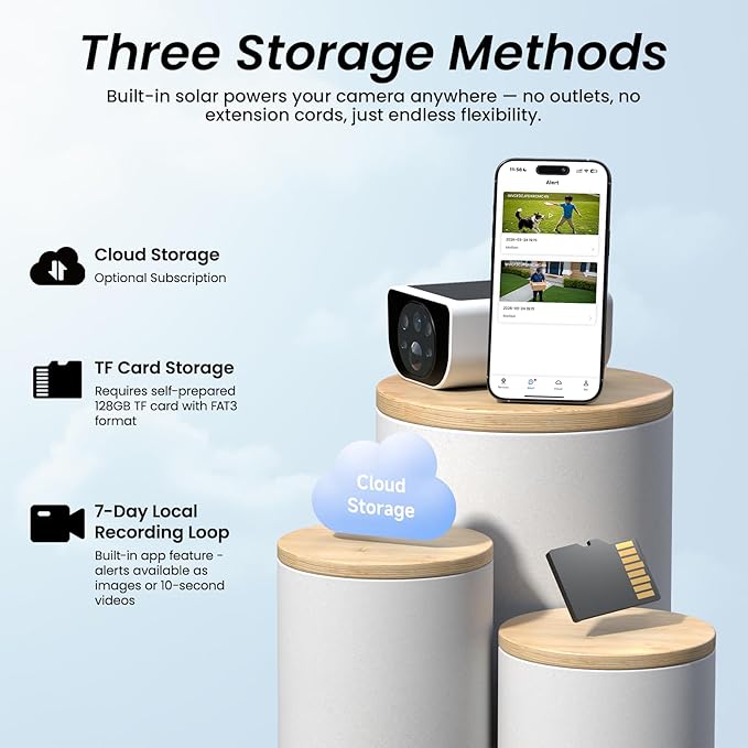 Cinnado Security Cameras Wireless Outdoor-2.4 GHz Wi-Fi Cameras for Home Security, Battery Powered with Built-in Solar Panel, 2K Color Night Vision, Human Detection, TF Card & Cloud Storage, S1 1 Pack