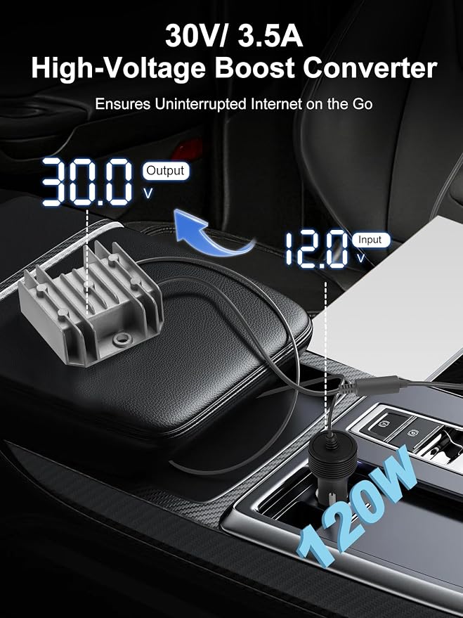 Starlink Mini Car Adapter with 12V to 30V 3.5A Step Up Converter [Supports up to 150FT Extension Cable] Starlink Mini 12V Adapter, Car Charger, Ideal for RV, Boat, Trailer
