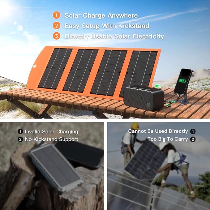 Solar Power Bank 20000mAh and Solar Panels 30Watt Portable 24% High-Efficiency 5V Foldable