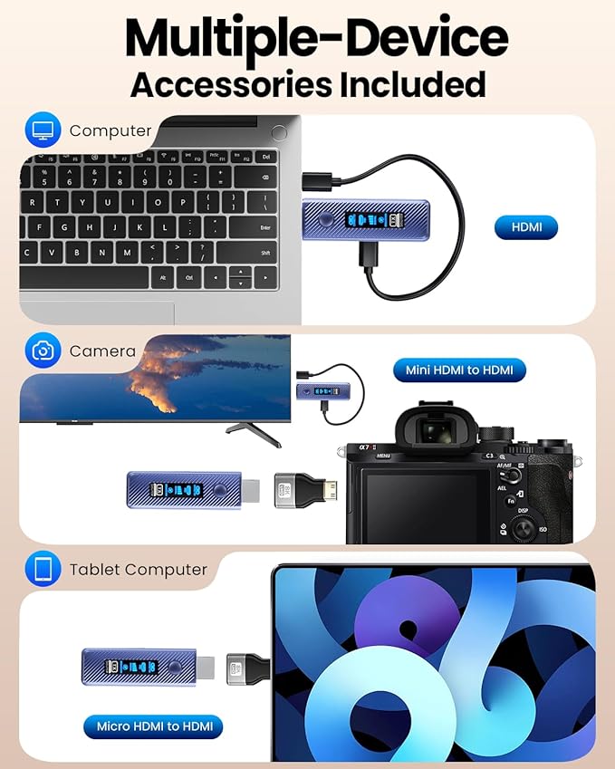 Wireless HDMI Transmitter and Receiver 328FT/100M,4K Decode Plug & Play Portable 5G+2.4G Wireless HDMI Remote Control Extenders for Video/PC/Projector/TV Box