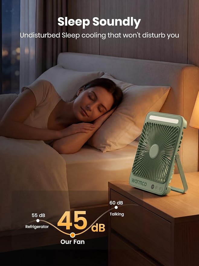 Warmco D4 Battery Powered Camping Fan 20000mAh, LED Lantern | Up To 48H Runtime, Ultra-Slim Quiet 8-Inch Fan, Digital Display & Hook For Tent, Bedroom, Outdoor & Travel