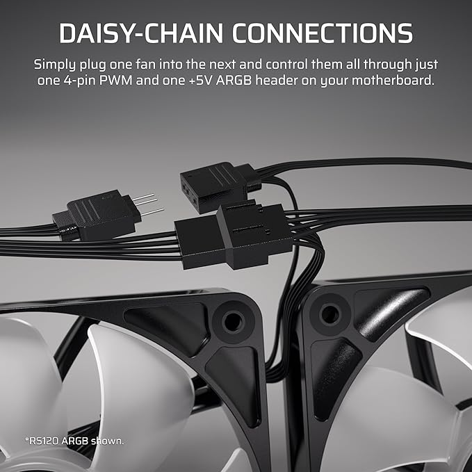Corsair RS120-R ARGB 120mm PWM ARGB Reverse Fans – Reverse Rotor, +5V ARGB Connections, Eight RGB LEDs, High Static Pressure, Daisy-Chain, Magnetic Dome Bearing, Zero RPM Mode – Triple Pack – White