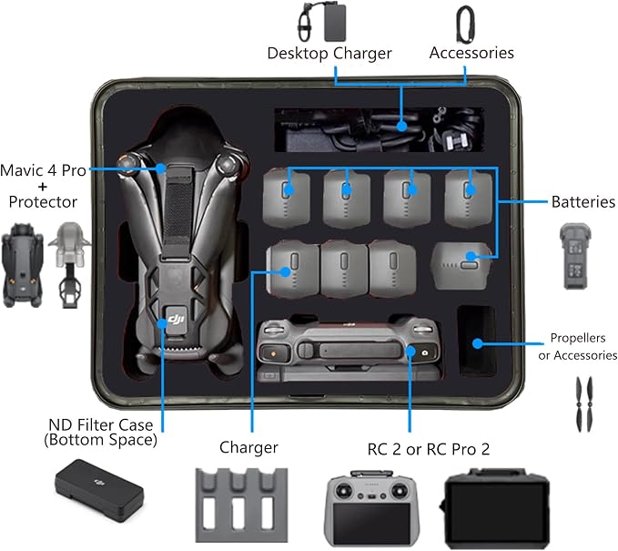 Drone Case for DJI Mavic 4 Creator Combo, IP67 Waterproof Dustproof Shockproof Protective Carrying Hard Case with Precision-Cut Foam, Anti-Fingerprint EVA Surface and High-Density Foam Base