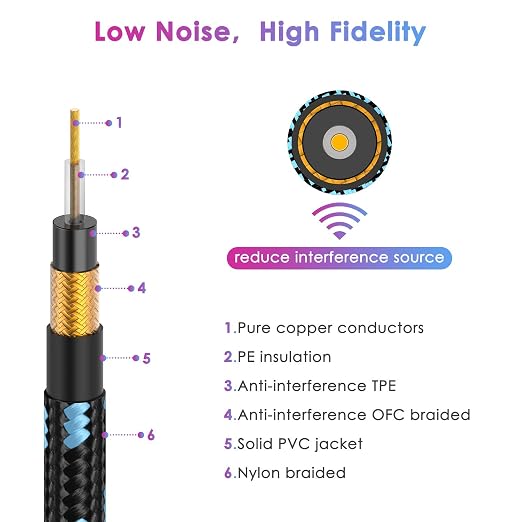 15FT Instrument Cable - Electric Guitar & Bass Cable with Right Angle 1/4 Inch Connector, Black & Blue