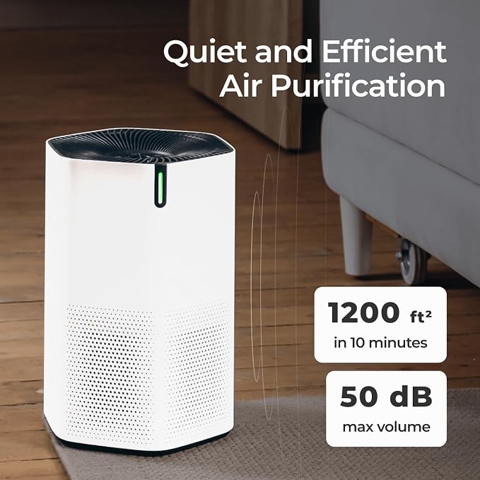 SonoHealth AirPro Purifier for Home and Bedroom | HEPA 14 Filter | Ultra-Quiet Air Cleaner | Activated Carbon Filter and Essential Oil Diffuser - (2 Packs)