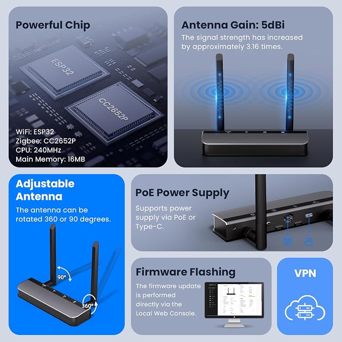 AVATTO Zigbee 3.0 PoE Dongle with Ethernet, USB, and Wi-Fi, ESP32+CC2652P Chip, Zigbee Coordinator/Router for Home Assistant, Zigbee2MQTT, ZHA