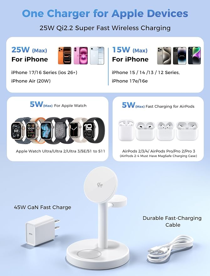 2026 25W 3 in 1 Super Fast Wireless Charging Station Compatible with MagSafe Charger Stand, Magnetic Mag-Safe Charger for iPhone 17 16 15 14 13 12 Series Apple iWatch AirPods Pro 4 3 2, White