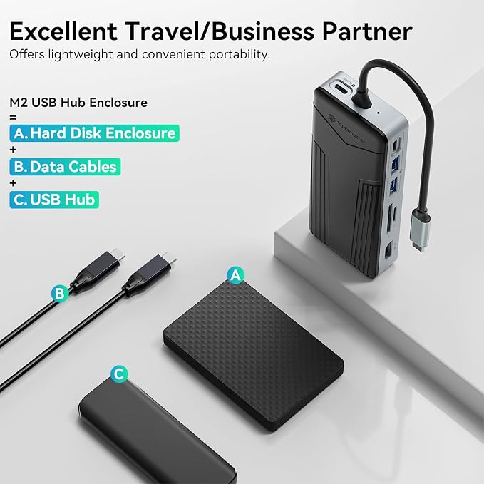Yottamaster USB C Hub with M.2 NVMe SSD Enclosure, 8 Ports USB C HUB Adapter 10Gbps USB 3.2 Gen2, 4K@60Hz HDMI, 100W PD, SD/TF2.0 Card Reader for Windows, Mac [Diskless] - YM28P