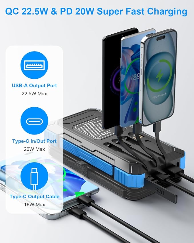 Power Bank 2 Pack, Portable Charger +Solar Battery Pack with 4 Built-in Cables & 4 Foldable Panels for Outdoor Camping