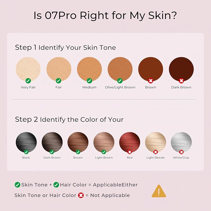 Finequin Laser Hair Removal for Women & Men, 45°F Ice-Cooling Contact, Safe & Virtually Painless Alternative to Salon IPL Hair Removal Device, Long-Lasting Hair Removal from Home, with Razor & Glasses