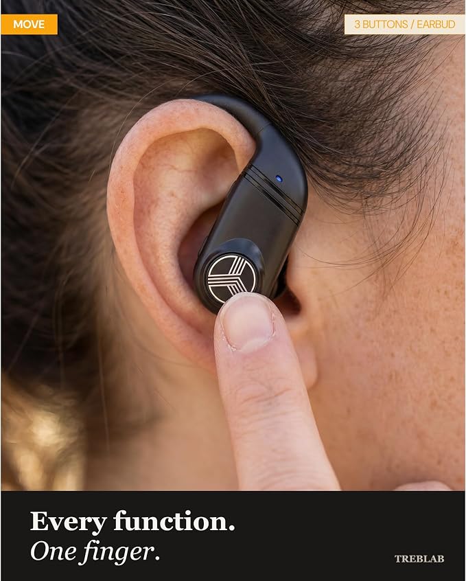 TREBLAB X4 Over the Ear Earbuds Wireless Bluetooth, 11H, IPX5 | Bluetooth Headphones Waterproof IPX5, 2500mAh Powerbank Case, Wireless Charging, Gaming Mode 60ms, ENC Mic, Sport Hook Fit
