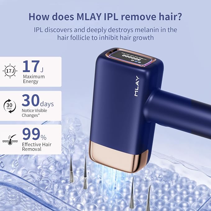 MLAY IPL Laser Hair Removal, Hair Removal Device with Ice Cooling Painless Hair Removal for Women & Men, Permanent Hair Removal at Home for Arms Armpits Face Legs Bikini Line, 5 Energy Levels, 2 Heads