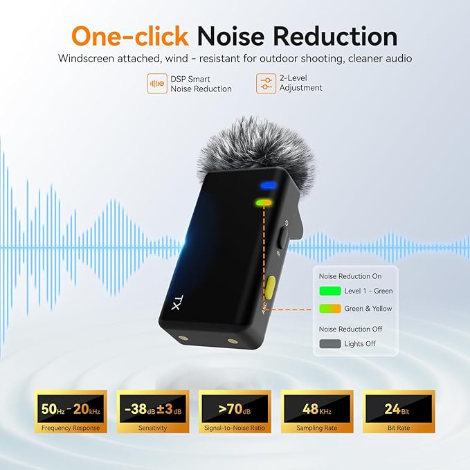 4-Person Wireless Lavalier Microphones Systems for Group Videos & Interviews, Compatible with iPhone, Android, Camera, 656ft Range, Smart Display, 2-Level Noise Reduction, Magnetic Mount,Safety Track