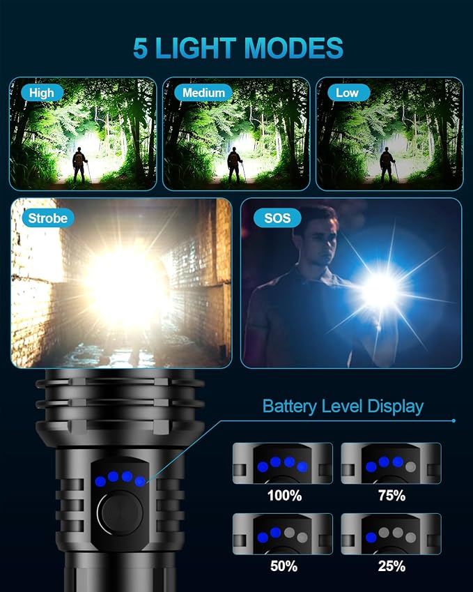 Flashlight 2000 High Lumens, Rechargeable Zoomable LED Tactical Flashlight with Ignition Lens, Emergency Flashlight for Camping Home Security, 5 Modes Waterproof Handheld Flashlights