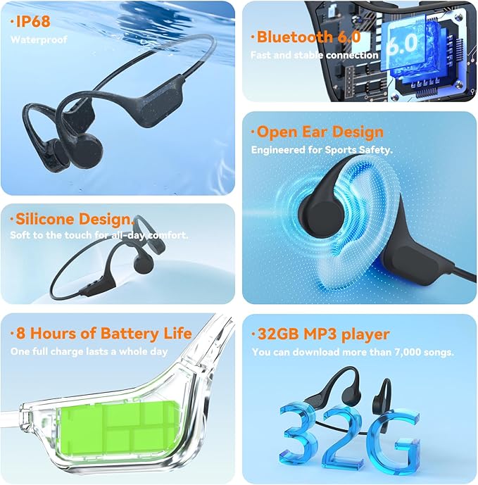 Bone Conduction Bluetooth Headphones-SwimBeats,IP68 Waterproof Swimming Headphones with 32GB MP3 Player, Lightweight Open Ear Design for Swimming/Surfing/Marathon/Cycling(Orange