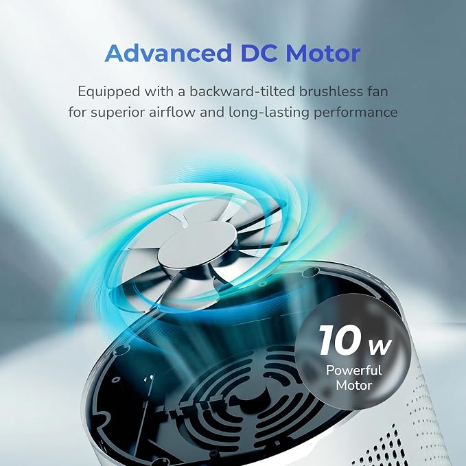 Small Air Purifier for Bedroom, Desk & Office, HEPA Filter, 3-Stage Filtration, Ultra-Quiet Sleep Mode, Compact Desktop Air Purifier for Home Dorm Travel, Pet Dander Dust Smoke, 300 Sq Ft