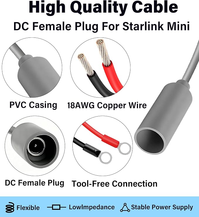 12V to 30V Step-Up Converter for Starlink Mini,105W (3.5A) DC Power Supply Adapter with Waterproof Port & O-Ring Terminals,0.98FT Boost Cable for Off-Grid RV,Marine and Vehicle
