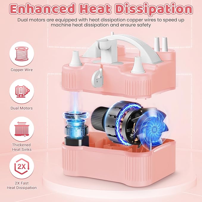 4-in-1 Electric Balloon Pump for All Balloons,Portable Dual Nozzle 600W Air Pump for Balloons,High Power Balloon Blower for Latex Foil 260q Mylar Balloon,Inflation Pool Float and Sports Balls