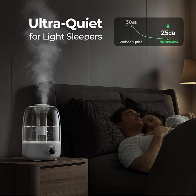 Homvana Humidifiers for Bedroom Diffusers - Top Fill 3.5L Cool Mist Humidifier Large Room, 40H Runtime Diffusers for Home, Air Humidifier for Plants, Baby Nursery, Essential Oil Diffusers (White)
