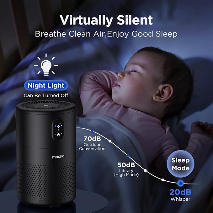 MOOKA Air Purifiers for Home Large Room up to 1076 ft², H13 True HEPA Air Filter Cleaner, Odor Eliminator, Remove Smoke Dust Pollen Pet Dander, Night Light, B-D02L Black