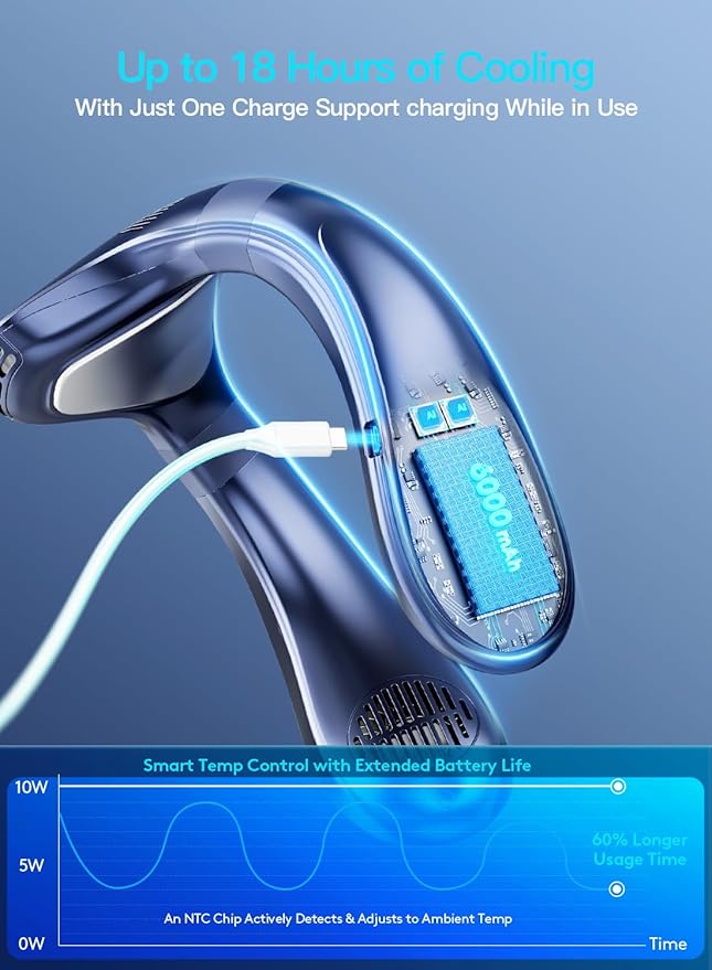 Neck Air Conditioner Portable, Neck Fan with Large Cooling Plate & NTC Control,Upward & Downward Back Airflow, 6000mAh Bladeless Wearable Fan for Outdoor, Travel, Office, Golf (Dark Blue)
