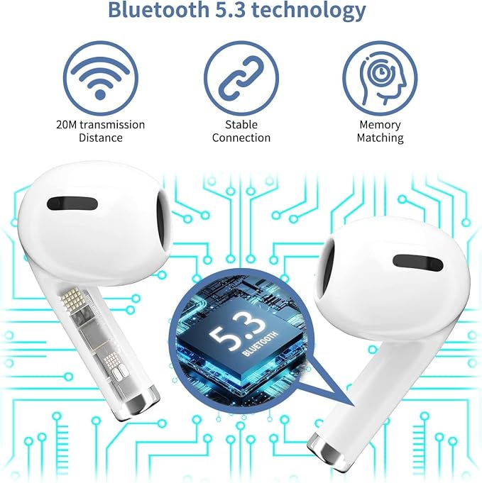 Wireless Earbuds,Bluetooth Headphones,Noise Cancelling Air Buds Pods,3D Ear pods 4,in-Ear Ear Buds with Deep Bass Earphones Sport Headsets,USB-C Charging Case,for Android/Samsung/Apple iPhone