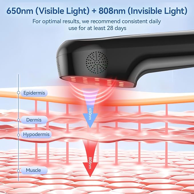 Handheld Red Light Therapy with Stand-Near Infrared Light Therapy Device, Cold Therapy Device Pain Relief for Joints & Muscles (4 x 808nm + 14 x 650nm)