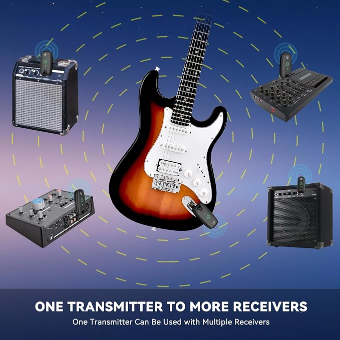 EASTROCK Wireless Guitar System, Guitar Transmitter & Receiver for Electric Guitar, Bass, Keyboard & More Instruments, 7-Channel Rechargeable, 6H Battery, 1/4” & 1/8” Plugs, Black