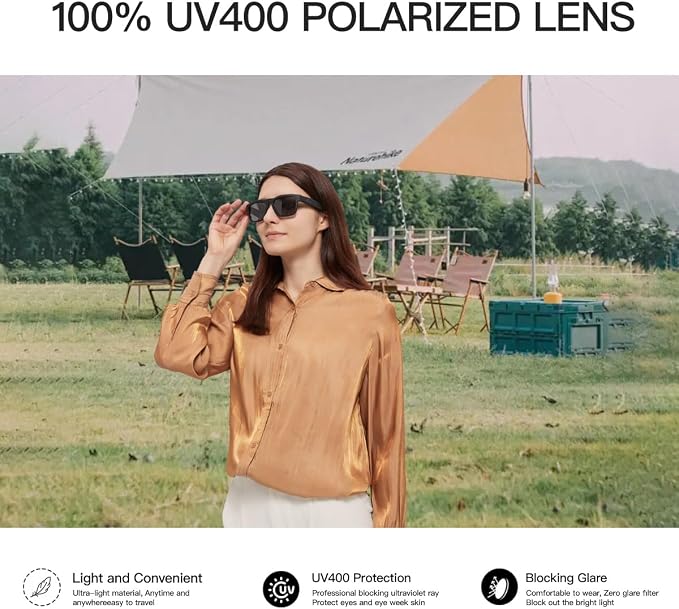 OhO Smart Glasses,Polarized Sunglasses with Bluetooth Speaker,Athletic/Outdoor UV Protection and Voice Control,Unisex(Grey Lens)