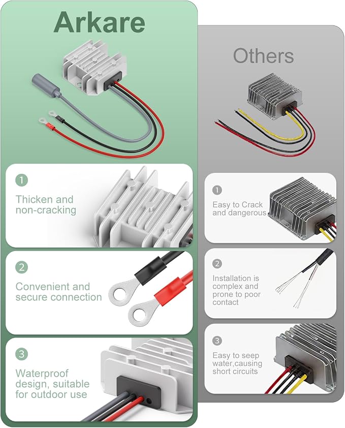 Starlink Mini 12V Adapter DC Step Up Converter 12V to 30V 3.5A Smart Boost Starlink Mini Power Supply Cable Battery Pack for RV Accessories 9-28V Input with Waterproof DC Port No Voltage Drop