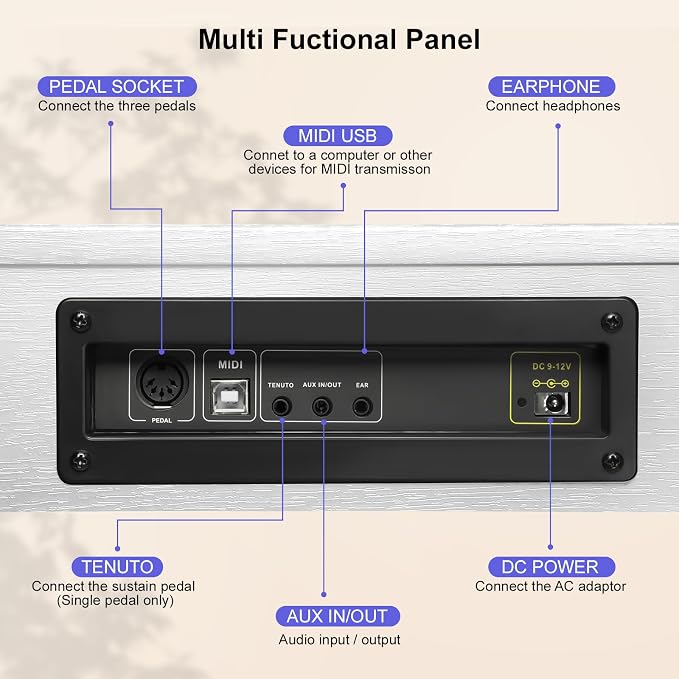 Digital Piano Keyboard 88 key,Semi-Weighted Electric Piano,Full Size Acoustic Piano for Beginners with Pedal, USB-MIDI Compatibility (White)