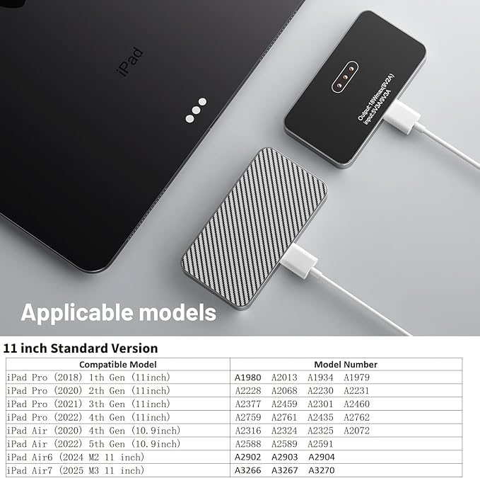 Magnetic Wireless Charger for iPad Pro 11 (1st/2nd/3rd/4th) & iPad Air 11 (M2/M3) & iPad Air 10.9 (4th/5th), 18W Fast Charging Smart Connector Alloy Wireless Charging Pad with USB-C Cord Cable