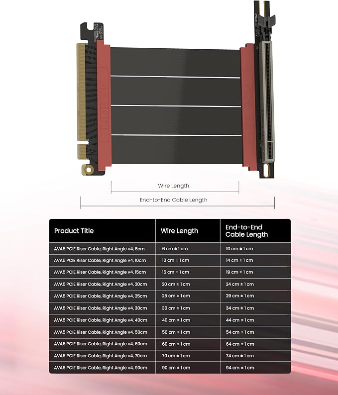 LINKUP PCIE 5.0 Riser Cable | for Vertical GPU Mount | Right Angle | Graphics Card GPU Ready | Usable with PCIe 4.0 & RX 9070/ RTX5090 | 6cm (Total Length: 10cm)