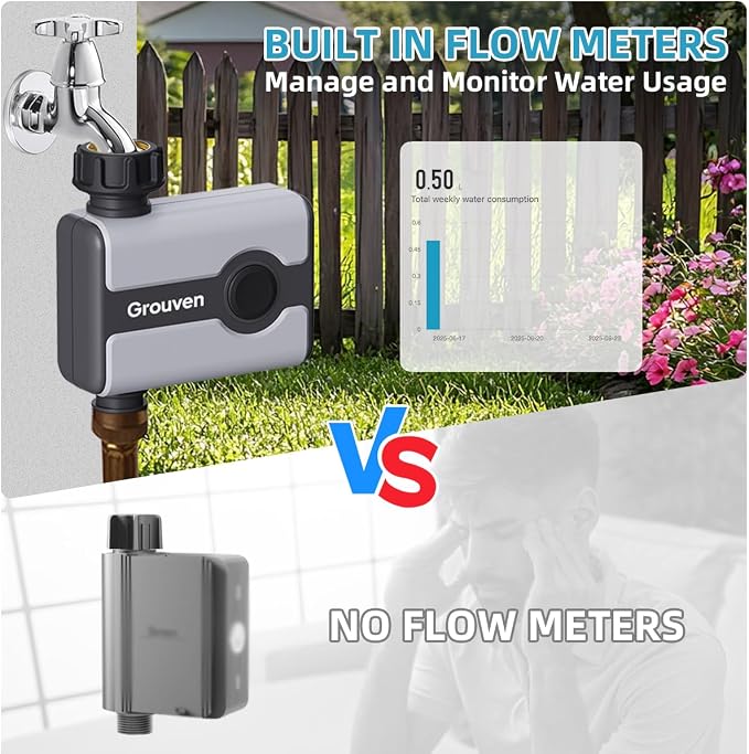 WiFi Sprinkler Timer Brass Inlet Water Timer for Outdoor Lawn & Garden APP Remote Control via 2.4Ghz WiFi and Bluetooth, Easy Faucet Installation, Smart Automatic Irrigation System