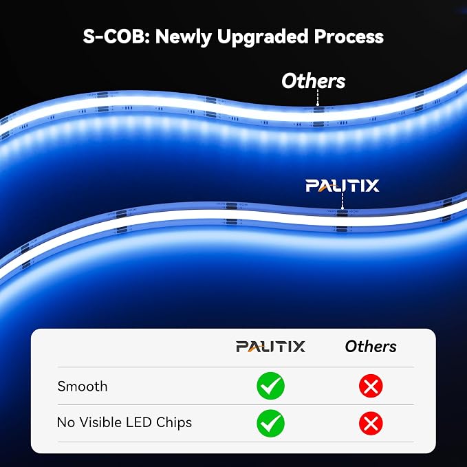 PAUTIX S-COB RGB LED Strip Light,UL-Listed COB LED 24V,Color Changing Strip Lights 32.8ft/10m,Multicolor Flexible Tape Lights with Bluetooth Control for Bedroom,Kitchen,TV Backlight,Home DIY Lighting