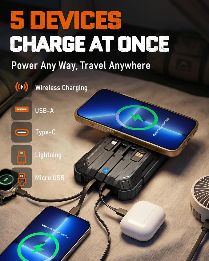 Solar Charger Power Bank - 49800mAh Solar Phone Charger with USB-C in/Output, QC 3.0 Fast Charging with LED Flashlight, Built-in 4 Cables, IP65 Waterproof Fits for Outdoor (Black)