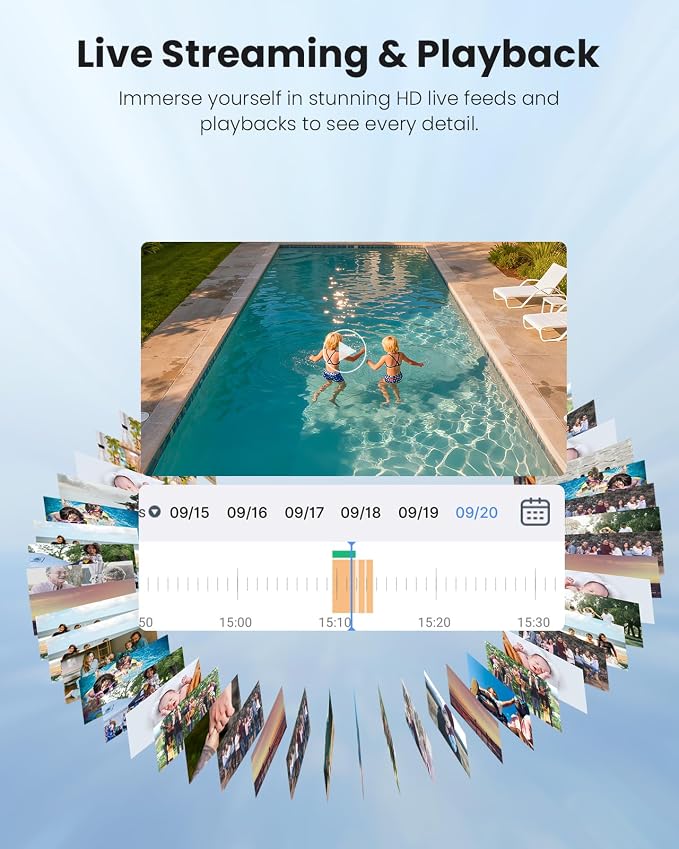 Hiseeu 4MP Dual Lens Wireless Solar Camera Outdoor for Home Security | 5G & 2.4G WiFi Pro, Auto Tracking, 360°PTZ, Motion Detection, 2-Way Audio, Color Night Vision, IP66 Waterproof