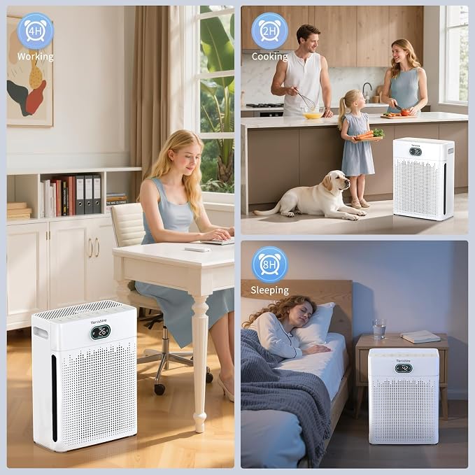 Air Purifiers for Home Cover Up to 2200 Ft², H13 HEPA Air Purifier with Washable Pre-filter, Pet mode, PM 2.5 Air Quality Monitor Fragrance Sponge for Smoke, Odor, Dander, Pollen (White)