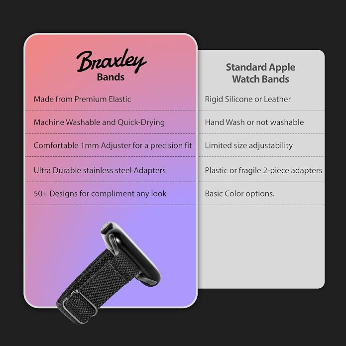 Braxley Bands for Apple Watches - Stretchy and Washable - Adjustable with Apple Watch Bands for Women & Men - Compatible with Apple Watch Series SE Ultra 9 8 7 6 5 4 3 2 1