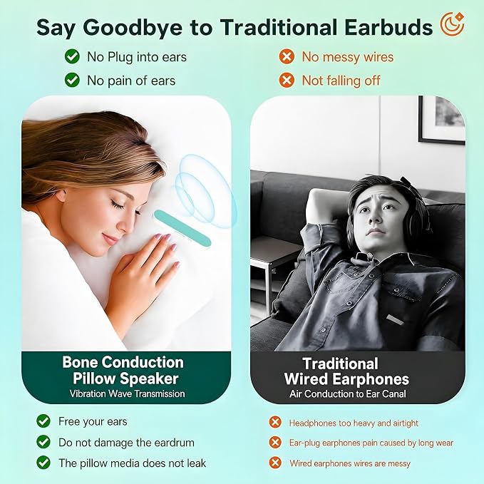 Under Pillow Speaker with Bluetooth, Memory Card Playback, Timer Function/Volume Control, Deep Base Flat Soft Design for Sleep and Bedtime Entertainment(Blue)