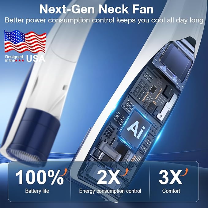 Portable Neck Fan, 6 Speeds Rechargeable Personal Fan with AI Chips, Hands-Free 360° Faster Cooling Wearable Fan, Ultra Quiet for Home, Office, Travel, Indoor, Outdoor - Navy Blue
