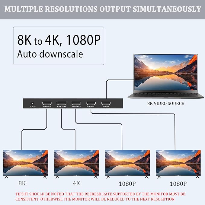 HDMI Splitter - HDCP, HDR, Dolby/DTS5.1/7.1 - Compatible with Firestick 4k Max, PS3/PS5 & Elgato HD60s/x/Pro, Apple TV 4K, Retrotink, Roku soundbar, NOT for Phone (HB-SP104G)