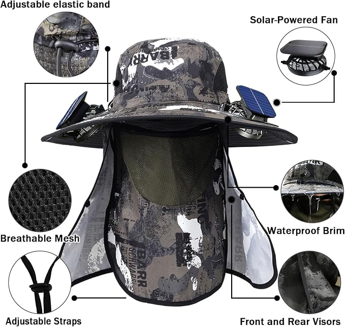 Wide Brim Solar Fan Hat for Men Women, 2026 3-in-1 Detachable Solar Powered Fan Hat, with Removable Neck Cap and Face Mask