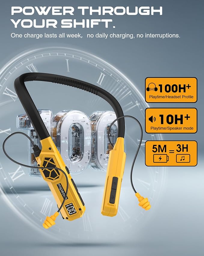MIPEACE Neckband Bluetooth Headphones, 2-in-1 Around The Neck Work Headphones-OSHA Approved Earbuds w/Built-in Speakers,ENC,100+Hrs Playtime,4 EQ Modes for Bluetooth Hearing Protection Mowing Safety