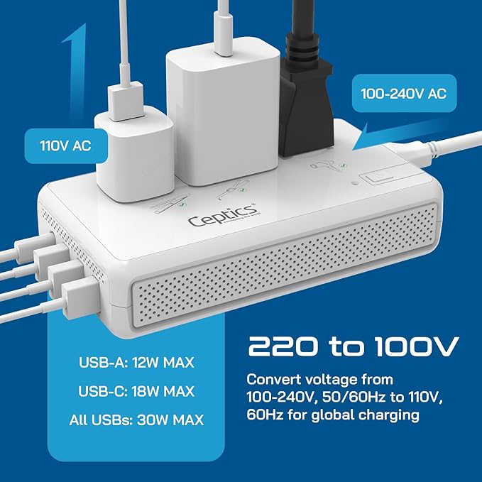 Ceptics 2000W Voltage Converter for Travel, 220V to 110V Converter w/Type C, E/F, G, I Plugs, 2000W Hair Dryer Outlet, 4 USB w/ 1 USB-C PD 18W Fast Charge