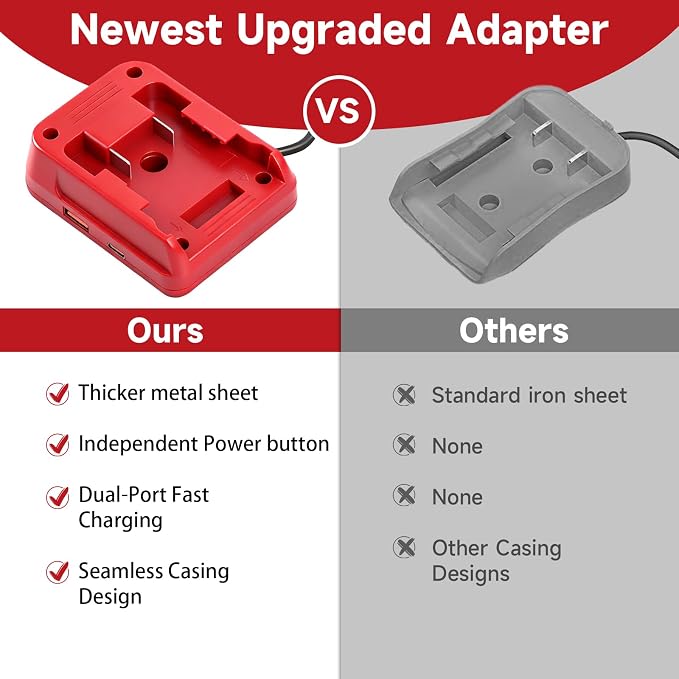 Starlink Mini Battery Adapter Compatible with Milwaukee18V/20V Batteries, 9.84FT 18AWG Starlink DC Electronic Power Cord with Independent Button and Low Voltage Protection for Starlink mini Batteries
