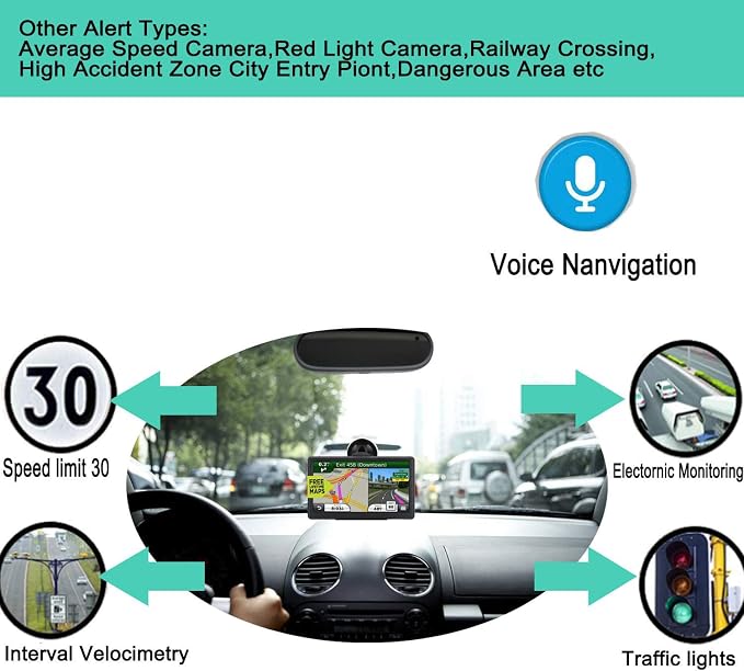GPS Navigation for Car, 2025 Map 7 inch Touch Screen Car GPS, Voice Turn Direction Guidance, Support Speed and Red Light Warning, Pre-Installed North America Lifetime map Free Update