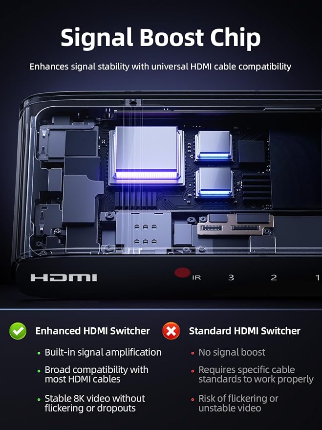 llano HDMI 2.1 Switch 3 in 1 Out, 8K@60Hz with Remote, 4K@120Hz/240Hz, VRR, HDR10+, Dolby Atmos, CEC, 48Gbps,HDMI Switcher for PS5, Xbox, Switch, Roku, Fire Stick, Apple TV, Aluminum Alloy Case