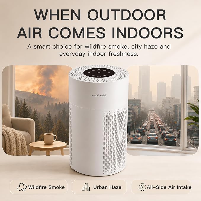 MEGAWISE Smart Air Purifier for Large Rooms up to 1080 sq. ft. | 2022 Updated Version | H13 True HEPA Filter, Smart Air Quality Sensor, Quiet Sleep Mode, Ideal for Pets, Odors, Smoke, Dust (White)